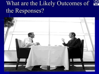 What are the Likely Outcomes of 
the Responses? 
 