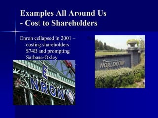 Examples All Around Us 
- Cost to Shareholders 
Enron collapsed in 2001 – 
costing shareholders 
$74B and prompting 
Sarbane-Oxley 
Accounting Regulation. 
WorldCom-$11B. 
 