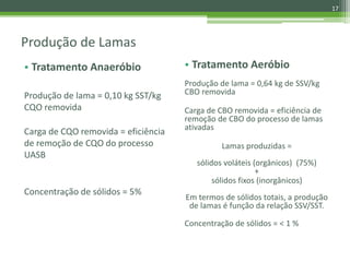 • Tratamento Aeróbio
Produção de lama = 0,64 kg de SSV/kg
CBO removida
Carga de CBO removida = eficiência de
remoção de CBO do processo de lamas
ativadas
Lamas produzidas =
sólidos voláteis (orgânicos) (75%)
+
sólidos fixos (inorgânicos)
Em termos de sólidos totais, a produção
de lamas é função da relação SSV/SST.
Concentração de sólidos = < 1 %
• Tratamento Anaeróbio
Produção de lama = 0,10 kg SST/kg
CQO removida
Carga de CQO removida = eficiência
de remoção de CQO do processo
UASB
Concentração de sólidos = 5%
Produção de Lamas
17
 