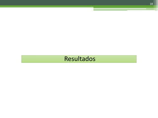 Resultados
18
 