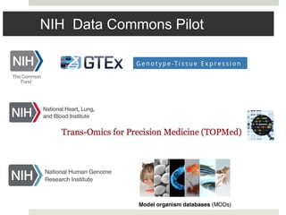 NIH Data Commons Pilot : Implementation
Storage, NIH Marketplace, Metrics and Costs
Leveraging and extending relationships...