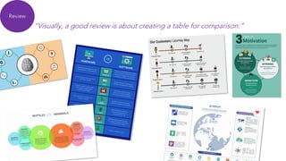 Graphical Abstract Table Session 02: Draw (Graphical Abstract) | PDF