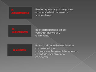 EL             Plantea que es imposible poseer
AGNOSTISISMO   un conocimiento absoluto y
               trascendente.




EL             Rechaza la posibilidad de
ESCEPTISISMO   verdades absolutas y
               universales.



               Refuta todo aquello relacionado
               con la moral y los
 EL CINISMO
               convencionalismos sociales que son
               aceptados por el mundo
               occidental.
 