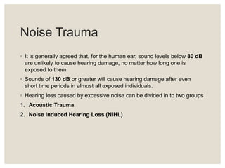NOISE INDUCED HEARING LOSS ~ Shri.Dr.Ch.Ramanachary Ji, MS ENT | PPTX