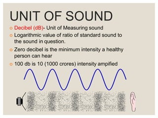 NOISE INDUCED HEARING LOSS ~ Shri.Dr.Ch.Ramanachary Ji, MS ENT | PPTX