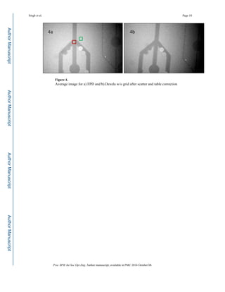 Figure 4.
Average image for a) FPD and b) Dexela w/o grid after scatter and table correction
Singh et al. Page 10
Proc SPIE Int Soc Opt Eng. Author manuscript; available in PMC 2014 October 08.
Author
Manuscript
Author
Manuscript
Author
Manuscript
Author
Manuscript
 
