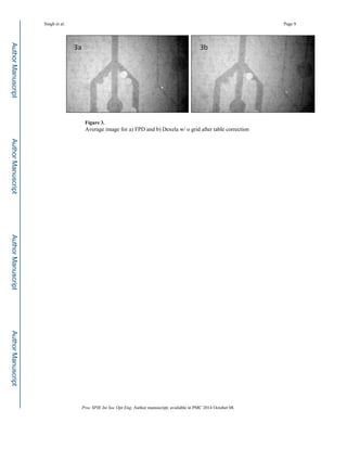 Figure 3.
Average image for a) FPD and b) Dexela w/ o grid after table correction
Singh et al. Page 9
Proc SPIE Int Soc Opt Eng. Author manuscript; available in PMC 2014 October 08.
Author
Manuscript
Author
Manuscript
Author
Manuscript
Author
Manuscript
 