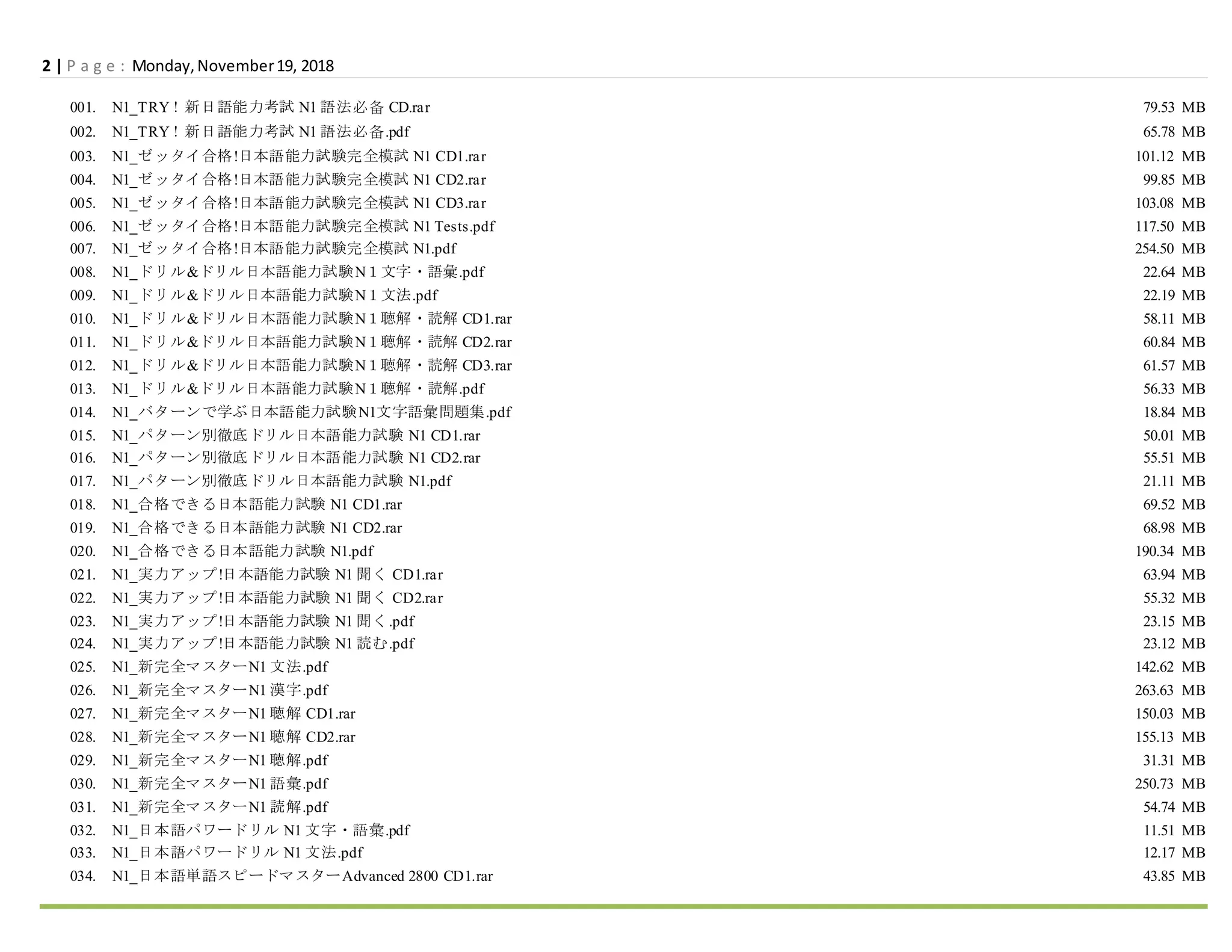 Nihongo nouryoku shiken n1+n2+n3+n4+n5 | DOCX