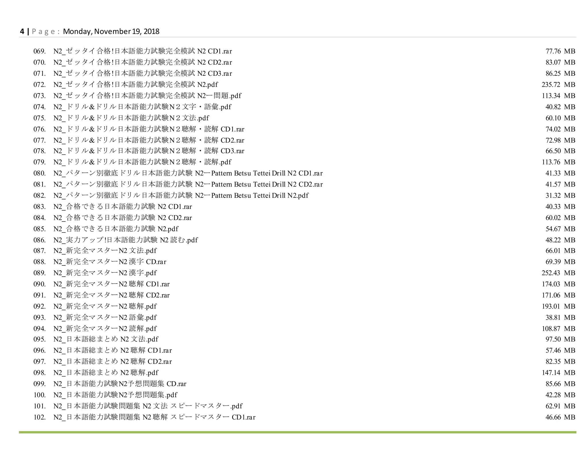 Nihongo nouryoku shiken n1+n2+n3+n4+n5 | DOCX | Standardized