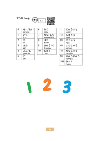 Nihongo_Rakuraku[1].pdf