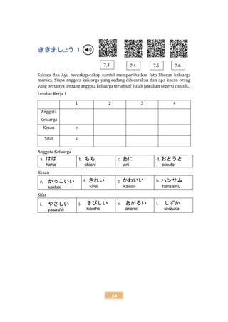 Nihongo_Rakuraku[1].pdf