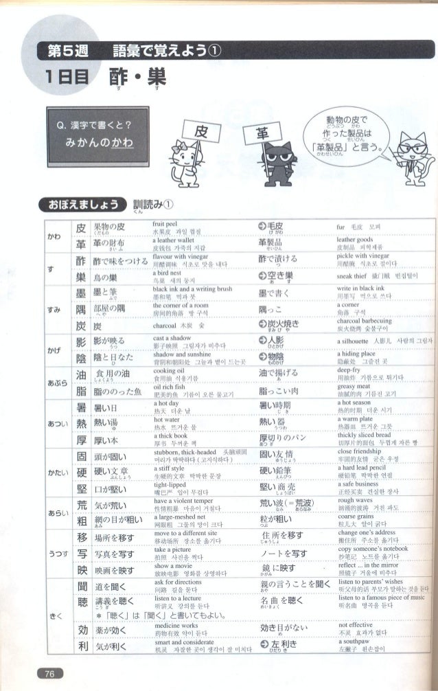Nihongo soumatome n1 kanji