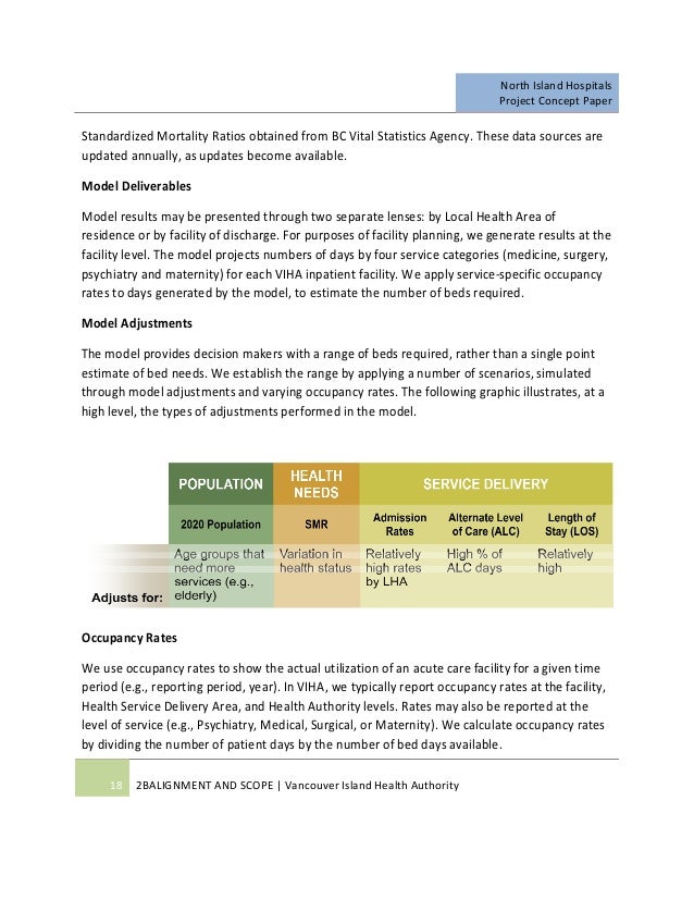 North Island Hospitals Bc North Island Hospitals Bc