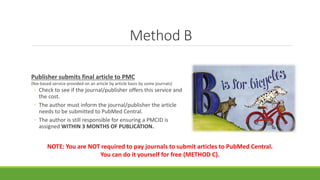 Method B
Publisher submits final article to PMC
(fee-based service provided on an article by article basis by some journals)
◦ Check to see if the journal/publisher offers this service and
the cost.
◦ The author must inform the journal/publisher the article
needs to be submitted to PubMed Central.
◦ The author is still responsible for ensuring a PMCID is
assigned WITHIN 3 MONTHS OF PUBLICATION.
NOTE: You are NOT required to pay journals to submit articles to PubMed Central.
You can do it yourself for free (METHOD C).
 