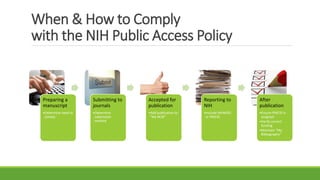 When & How to Comply
with the NIH Public Access Policy
Preparing a
manuscript
•Determine need to
comply
Submitting to
journals
•Determine
submission
method
Accepted for
publication
•Add publication to
“My NCBI”
Reporting to
NIH
•Include NIHMSID
or PMCID
After
publication
•Ensure PMCID is
assigned
•Verify correct
funding
•Maintain “My
Bibliography”
 