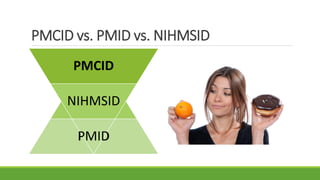 PMCID vs. PMID vs. NIHMSID
PMCID
NIHMSID
PMID
PMCID
NIHMSID
PMID
 