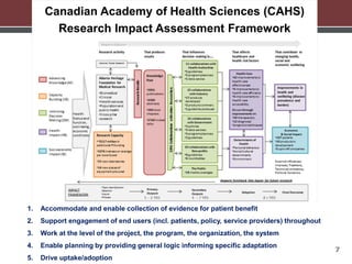 7
Canadian Academy of Health Sciences (CAHS)
Research Impact Assessment Framework
1. Accommodate and enable collection of evidence for patient benefit
2. Support engagement of end users (incl. patients, policy, service providers) throughout
3. Work at the level of the project, the program, the organization, the system
4. Enable planning by providing general logic informing specific adaptation
5. Drive uptake/adoption
 