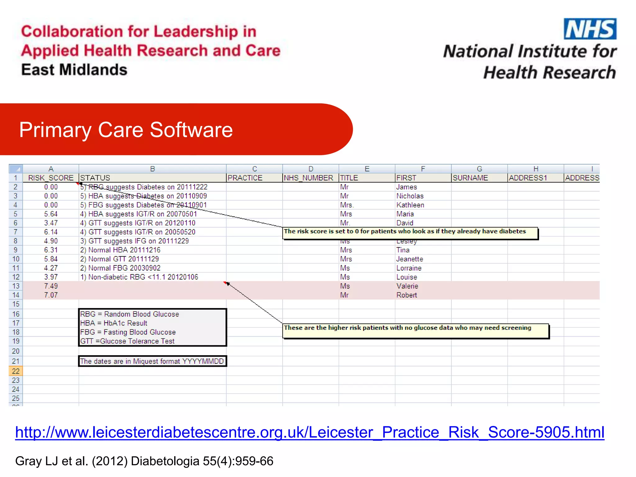– http://www.leicesterdiabetescentre.org.uk/Leicest
er_Practice_Risk_Score-5905.html
Primary Care Software
http://www.leicesterdiabetescentre.org.uk/Leicester_Practice_Risk_Score-5905.html
Gray LJ et al. (2012) Diabetologia 55(4):959-66
 