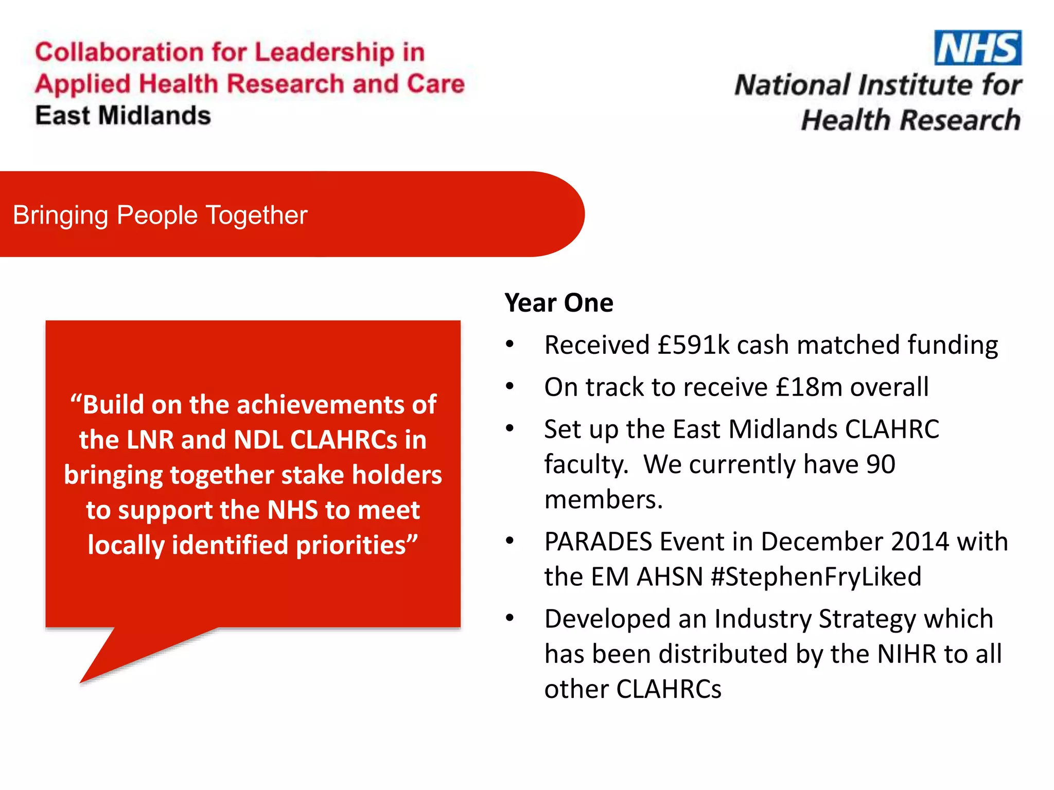 Bringing People Together
Year One
• Received £591k cash matched funding
• On track to receive £18m overall
• Set up the East Midlands CLAHRC
faculty. We currently have 90
members.
• PARADES Event in December 2014 with
the EM AHSN #StephenFryLiked
• Developed an Industry Strategy which
has been distributed by the NIHR to all
other CLAHRCs
“Build on the achievements of
the LNR and NDL CLAHRCs in
bringing together stake holders
to support the NHS to meet
locally identified priorities”
 