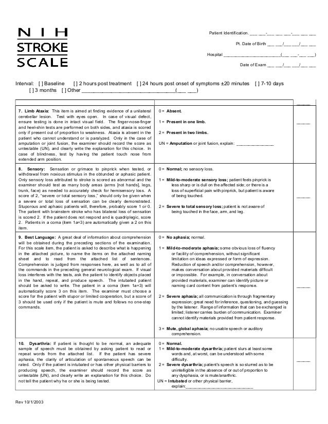 Nihss Stroke Scale Certification Answers World of Printable and Chart