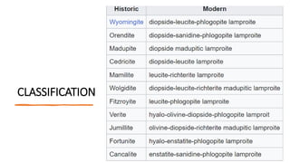 Alkaline rocks.lamprophyre,lamproite,and carbonatites | PPTX