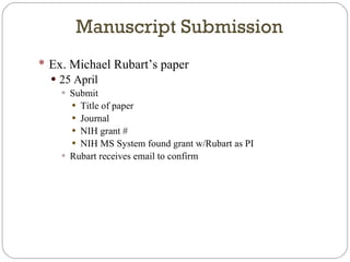 Ex. Michael Rubart’s paper 25 April Submit Title of paper Journal NIH grant # NIH MS System found grant w/Rubart as PI Rubart receives email to confirm Manuscript Submission 