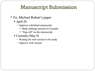 Ex. Michael Rubart’s paper April 28 Approve submitted manuscript Mark embargo period of 6 months “ Sign off” on the manuscript Currently (May 9) Waiting for web version to be ready Approve web version Manuscript Submission 