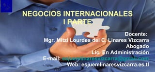 NEGOCIOS INTERNACIONALES I PARTE Docente:  Mgr. Mitzi Lourdes del C. Linares Vizcarra Abogado Lic. En Administración E-mail:  [email_address] Web: esjuemlinaresvizcarra.es.tl 