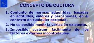CONCEPTO DE CULTURA Conjunto de normas adquiridas, basadas en actitudes, valores y percepiones, en el contexto de cualquier sociedad. No es posible medir la variación existente. Imposible sustraer fácilmente de los factores externos incontrolables. 