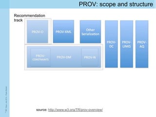The W3C PROV standard: data model for the provenance of information ...