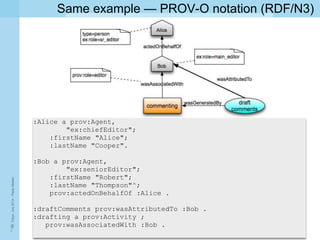 The W3C PROV standard: data model for the provenance of information ...