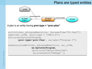 The W3C PROV standard: data model for the provenance of information ...