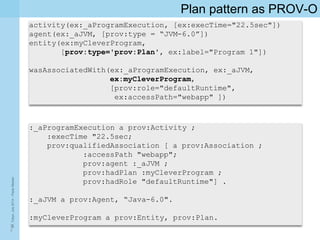 The W3C PROV standard: data model for the provenance of information ...