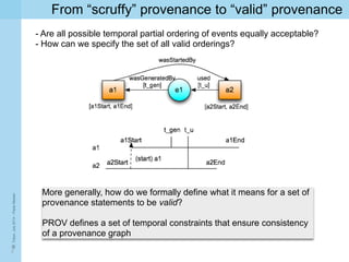 The W3C PROV standard: data model for the provenance of information ...
