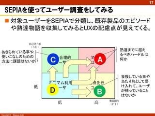 17

   SEPIAを使ってユーザー調査をしてみる
    対象ユーザーをSEPIAで分類し、既存製品のエピソード
     や熟達物語を収集してみるとUXの配慮点が見えてくる。


                                    熟達までに超え
あきらめている事や
                                    るべきハードルは
使いこなしのための
方法に課題はないか                   Ｃ   Ａ   何か



                                    我慢している事や
                                    当たり前として受
                                    け入れて、ユーザ
                            Ｄ   Ｂ   が補っていること
                                    はないか



Copyright ©   Masaya Ando
 