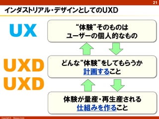 21

   インダストリアル・デザインとしてのＵＸＤ


        UX                   “体験”そのものは
                            ユーザーの個人的なもの



 UXD                        どんな“体験”をしてもらうか
                                計画すること

 UXD
                            体験が量産・再生産される
                              仕組みを作ること
Copyright ©   Masaya Ando
 