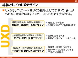 27

   総体としてのＵＸデザイン
    UXDは、エピソード的UXの積み上げでデザインされが
     ちだが、意味的ＵＸをアンカーにして初めて完成する。

                            長期に渡る製品との関わりに着目した   • 商品としての意味
                        意味的・累積的ＵＸのデザイン          • 生活におけるモノの意味・価値
ＵＸＤ

                            一定期間の製品との関わりに着目した   • 文脈における利用
                            エピソード的ＵＸのデザイン       • 利用のパターン、ユースケース



                            製品との一時的な関わりに着目した    • 操作感・利用感・受け答え
                                                • わかりやすさ、理解しやすさ
                        一時的・瞬間的ＵＸのデザイン          • デザインの美しさ

Copyright ©   Masaya Ando
 