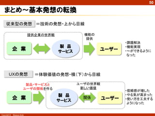 50

   まとめ～基本発想の転換
     従来型の発想 ＝技術の発想・上から目線

                            提供企業の世界観            機能の
                                                提供
                                                               ・課題解決
                                       製 品                     ・機能実現
              企 業                      サービス           ユーザー     ・～ができるように
                                                                なった




        ＵＸの発想                 ＝体験価値の発想・横（下）から目線

                         製品・サービスと             ユーザの世界観
                        ユーザの関係を作る              新しい価値
                                                               ・信頼感が増した
                                       製 品                     ・やる気が高まった
              企 業                      サービス
                                                関係      ユーザー   ・使い方を工夫する
                                                                ようになった


Copyright ©   Masaya Ando
 