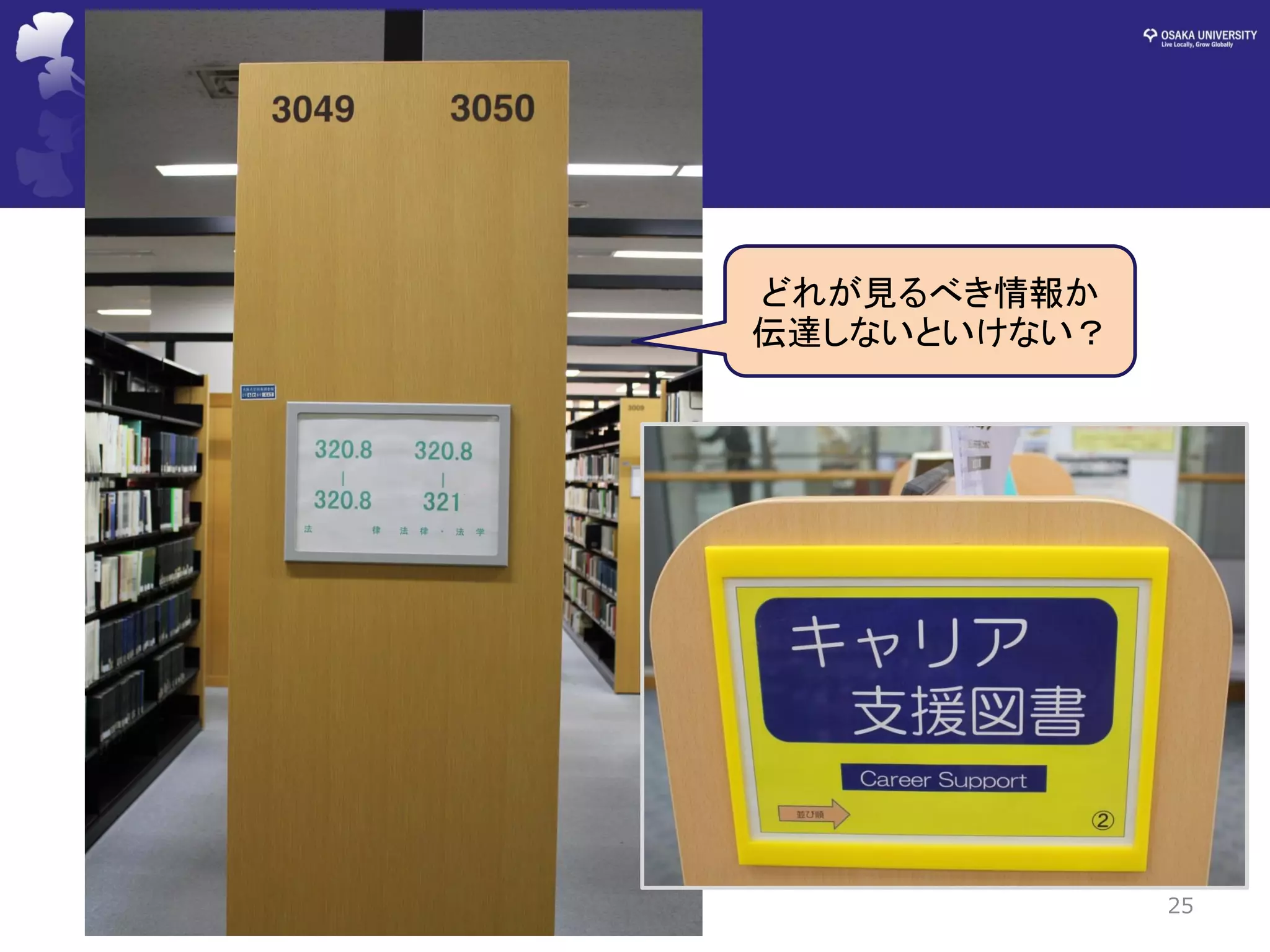 ■実例 
25 
どれが見るべき情報か 伝達しないといけない？  