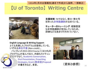 U of TorontoWriting Centre
֧ԮƣTAǤϤʤʿ?ʿ
֤äǳvռƤ롣
``Υȥ`˥󥰣UYN
ʷǳvƤ뤿ᡢ
ӖʤɤϤޤФƤʤ
English Language & Writing Support
ȤƤgץṩƤ롣
gλҪ (Non-credit) 
ѥեå2013-2014 Course ˤ19
ץबKǤꡢݤ饤ƥ
ǤʤAcademic Conversation,
Oral Presentation, Prewriting
Strategies, Grant (ɽ)Proposal
Εʤɡʡ Yϣգ 10
20142¤γ[B]iһ
 