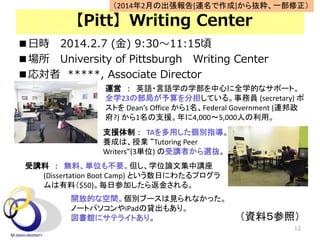 Օr 2014.2.7 () 9:3011:15
 University of Pittsburgh Writing Center
ꌝ , Associate Director
PittWriting Center
_ŵĤʿge֩`Ҋʤä
Ω`ȥѥiPadJ⤢ꡣ
^˥ƥ饤Ȥꡣ
\  ӢZ?ZѧѧĤȫѧĤʥݩ`ȡ
ȫѧ23βֵ֤Ƥ롣ՆT (secretary) 
Ȥ Deans Office 1Federal Government (B
?) 1֧Ԯ4,0005,000ˤá
v  oϡgλⲻҪѧλՓļv
(Dissertation Boot Camp) Ȥդˤ錄ץ
ϣ$50)ղμӤ鷵𤵤롣
Yϣգ
֧Ԯ  TAäeָ
BɤϡژI Tutoring Peer
Writers(3gλ) vߤxi
12
20142¤γ[B]iһ
 