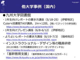 2
ݴѧ^
?1򤱥ݩ`ȤΕv5/18-25 ()
CuterP^TAv1hr12ء(ƤӤäβμ)
https://www.lib.kyushu-u.ac.jp/ja/events/1673
?1򤱥ץ쥼v6/8-6/12 ()
https://www.lib.kyushu-u.ac.jp/ja/events/1690
?褤ݩ`ȤΕv6/19-7/3
https://www.lib.kyushu-u.ac.jp/ja/events/201506_report
?󥹥ȥ饯ʥ?ǥȤT
2012Έ桸ѧ^åߥʩ`ǥ󤹤롹
http://catalog.lib.kyushu-u.ac.jp/recordID/24952
?ֽ֧ԮֽΤΘʥݩ`ȡ
https://www.lib.kyushu-u.ac.jp/ja/libraries/ito/kikan
ѧڣ
 