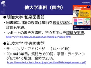 4
δѧ Ȫ^
?^÷ژI(15)Tv
ugʩ
?ݩ`ȤΕv򤱤Tgʩ
http://www.lib.meiji.ac.jp/use/izumi/schedule/index.html
ѧ ^
?`˥?ɥХ`1419r
?20143Ŀ| 600ѧ?饤ƥ
ˤĤƉӡȫ25
https://www.tulips.tsukuba.ac.jp/pub/outline/2014tosyokannenpo.pdf
ѧڣ
 