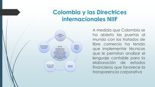 Colombia y las Directrices 
internacionales NIIF 
A medida que Colombia se 
ha abierto las puertas al 
mundo con los tratados de 
libre comercio ha tenido 
que implementar técnicas 
que le permitan analizar el 
lenguaje contable para la 
elaboración de estados 
financieros que favorece la 
transparencia corporativa 
 