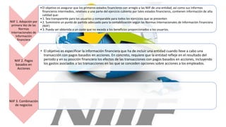 NIIF 1. Adopción por
primera Vez de las
Normas
Internacionales de
Información
financiera
•El objetivo es asegurar que los primeros estados financieros con arreglo a las NIIF de una entidad, así como sus informes
financieros intermedios, relativos a una parte del ejercicio cubierto por tales estados financieros, contienen información de alta
calidad que:
•1. Sea transparente para los usuarios y comparable para todos los ejercicios que se presenten
•2. Suministre un punto de partida adecuado para la contabilización según las Normas Internacionales de Información Financiera
(NIIF)
•3. Pueda ser obtenida a un coste que no exceda a los beneficios proporcionados a los usuarios.
NIIF 2. Pagos
basados en
Acciones
• El objetivo es especificar la información financiera que ha de incluir una entidad cuando lleve a cabo una
transacción con pagos basados en acciones. En concreto, requiere que la entidad refleje en el resultado del
periodo y en su posición financiera los efectos de las transacciones con pagos basados en acciones, incluyendo
los gastos asociados a las transacciones en las que se conceden opciones sobre acciones a los empleados.
NIIF 3. Combinación
de negocios
 
