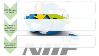 NIIF 4. Contratos
de seguro
NIIF 5. Activos no
Corrientes
Mantenidos para la
Venta y Actividad
Interrumpidas
NIIF 6. Exploración
y Evaluación de
Activos Minerales
 