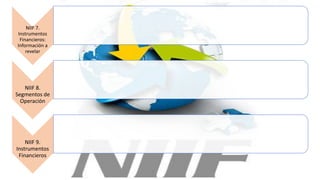NIIF 7.
Instrumentos
Financieros:
Información a
revelar
NIIF 8.
Segmentos de
Operación
NIIF 9.
Instrumentos
Financieros
 