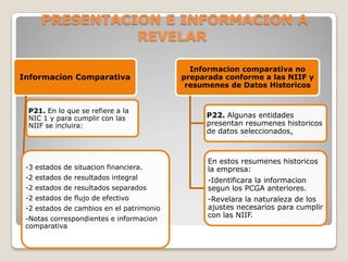 PRESENTACION E INFORMACION A REVELAR