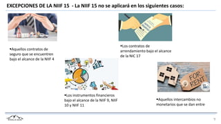 EXCEPCIONES DE LA NIIF 15 - La NIIF 15 no se aplicará en los siguientes casos:
Aquellos contratos de
seguro que se encuentren
bajo el alcance de la NIIF 4
empresas que poseen la
misma línea de negocio.
Los contratos de
arrendamiento bajo el alcance
de la NIC 17
Los instrumentos financieros
bajo el alcance de la NIIF 9, NIIF
10 y NIIF 11
Aquellos intercambios no
monetarios que se dan entre
 