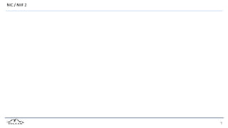 NIC / NIIF 2
 